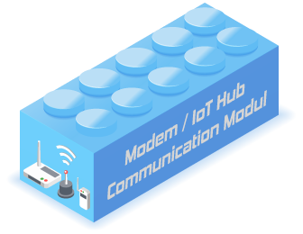 Block_Modem (en)